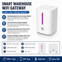 Lector RFID WiFi 2.4GHz del Fabricante, 1000 Etiquetas, Geo-Fence, Batería de 4000mAh, Aplicación Móvil para Gestión de Activos en Oficinas, Tiendas y Sitios