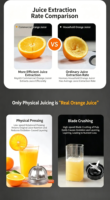 Pembuat Jus Jeruk & Lemon Komersial Listrik 300W Garansi 1 Tahun