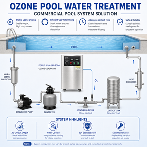 Générateur d'ozone industriel <span class=keywords><strong>de</strong></span> petite taille 20g 30g 50g pour la désinfection <span class=keywords><strong>de</strong></span> l'eau potable des fermes avicoles avec <span class=keywords><strong>pompe</strong></span> intégrée - Product Image 4