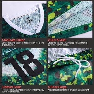 Set of sportswear sublimation team world basketball jerseys - Product Image 6