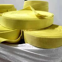 LANXIN Sangle en Aramide Personnalisée, Durable, Ignifuge, Haute Résistance, Résistante à la Chaleur, Légère et Résistante aux Flammes