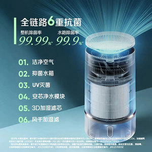 Blueair Dh5i <b>Humidifier</b> Air Purifier 4.1-6L Tank Quiet Mist Free For Home Use - Product Image 4