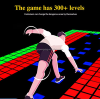 Parc d'attractions Pengxing Super Grid Jumping : Jeux interactifs sur piste de danse LED pour enfants et adultes