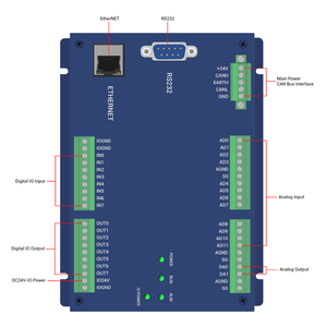 ZMOTION ECI0016PA Visuelle Abgabe Folgen Sie der <span class=keywords><strong>Motion</strong></span> Control-Daten erfassungs karte - Product Image 3