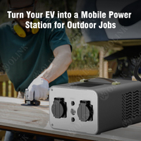 OLINK 23A 3.5KW DC EV Discharger Station de charge portable CCS2 montée au sol certifiée CE pour le camping en plein air