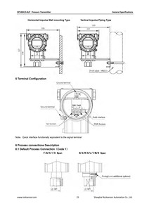Factory Price Lcd Display 4-20ma Intelligent Explosive Proof Smart Pressure Transmitter Transducer Sensor OEM Solution - Product Image 4