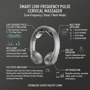 Wearable Electrical Stimulation Device Neck Massager Remote Control Personal Care Equipment - Product Image 6
