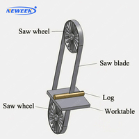 Neweek – scie à ruban verticale pour le travail du bois, scie à ruban électrique pour la coupe du bois