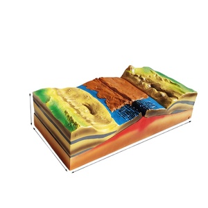 Varios modelos de relieve, material didáctico geológico, equipo de Geografía de escuela secundaria y superior Modelo de Topografía del fondo marino - Product Image 1