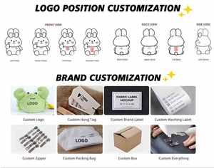 Fabricante OEM, Peluches Personalizados, Muñecos de Ídolos, Peluches Derivados de Películas y Mascotas - Product Image 6