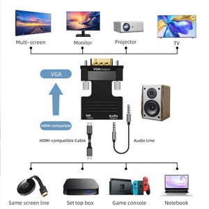 Convertisseur HD vers <span class=keywords><strong>VGA</strong></span> avec câble audio 3,5 mm pour <span class=keywords><strong>PS4</strong></span>/PC/ordinateur portable/téléviseur/moniteur/projecteur, adaptateur 1080P HD femelle vers <span class=keywords><strong>VGA</strong></span> mâle - Product Image 4