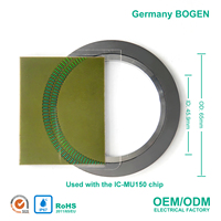 Alemania BOGEN RMSN64 63A Escala Magnética Rotativa Absoluta, Nonio con Paso de Polo de 1.5mm, Sellado IP67, Montaje Adhesivo, Codificador Sin Contacto