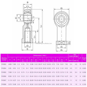 מוט חוט ארוך יותר מוט חוט מסבים יוניבול m16 חוט מטרי heim m10 m14 m12 m18 m20 עבור אופנוע חקלאי אופנוע - Product Image 4