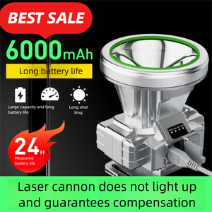 カスタム製造ED充電式防爆ヘルメットマイナーヘッドランプマイニングライト屋外キャンプ用SOSモード - Product Image 3