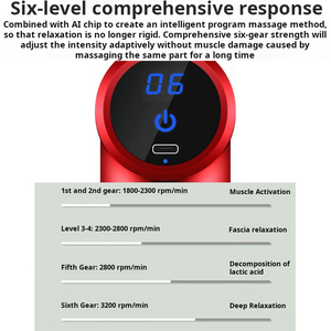 Mini Pistola de Masaje Fascial Inalámbrica Portátil con Calor, 6 Velocidades, Pantalla LCD, 4 Cabezales, Dispositivo de Masaje Térmico para Todo el Cuerpo, Masajeador Muscular de Cabeza - Product Image 2
