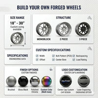 Velg DRW Forged 22X8.25 24X8.25 10X225 8X210 Floating Center Cap Heavy Duty Forged untuk GMC Sierra 3500HD