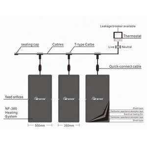 <span class=keywords><strong>Alfombra</strong></span> de Calefacción Eléctrica de Grafeno y Carbono para Debajo del Suelo, Sistemas de Calefacción por Suelo <span class=keywords><strong>Radiante</strong></span> con Lámina - Product Image 3