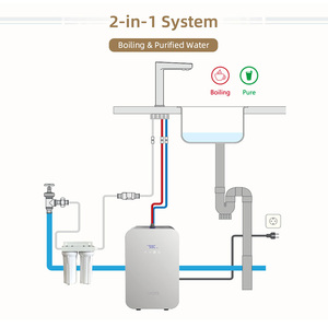 ก๊อกน้ำร้อน-เย็นทันที พร้อมเครื่องกรองน้ำในตัว รุ่น WARS CE 1500w สำหรับห้องครัว - Product Image 2
