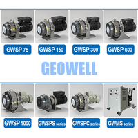 Fournisseur de pompe sèche 10.9cfm(60hz), 9.3cfm(50hz) GWSP300 Pompe à vide sèche à défilement sans huile