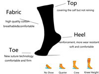 Chaussettes personnalisées avec logo, sans minimum de commande, design élite, chaussettes en coton personnalisées pour homme, chaussettes de sport personnalisées