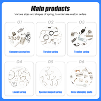 Custom 1mm Spiral Coil Small Stainless Steel Compression Spring Custom Color ODM/OEM Service for Computer Keyboard Accessories