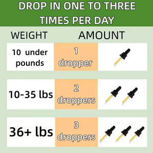 Suplemen Kesehatan Cair OEM/ODM untuk Hewan Peliharaan, Mendukung Penglihatan dan Perawatan Kejernihan Mata untuk Anjing dan Kucing - Product Image 2