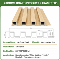 Panneau mural cannelé WPC en composite bois-plastique, à emboîtement, pour décoration intérieure – Vente en gros directe usine
