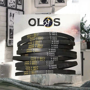 Vente directe du fabricant de courroies de machine à laver imprimées à l'écran manuel de haute qualité - Product Image 5