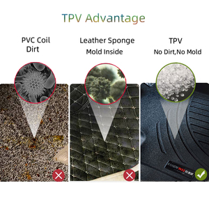 Lavare i tappetini auto accessori auto per <span class=keywords><strong>NISSAN</strong></span> X-TRAIL/personalizzazione del cliente canaglia - Product Image 5