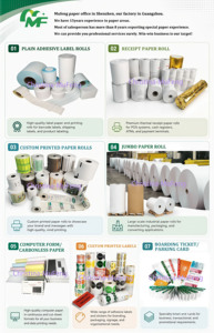 Papier pour factures commerciales A4 3 plis, format lettre, impression professionnelle, échantillon gratuit, papier vierge pour ordinateur, papier pour formulaires de facturation - Product Image 6
