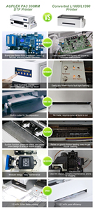 Máy tính để bàn xp600 UV dtf máy in Máy in kỹ thuật số T-Shirt máy in 30cm nhỏ dtf máy in - Product Image 2