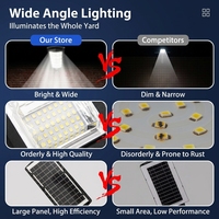 Nouvelle Lampe Solaire LED Tout-en-un pour Éclairage Public, Batterie LiFePO4 ABS, Capteur Radar, Télécommande, Étanchéité IP65, Détection Humaine, Extérieur