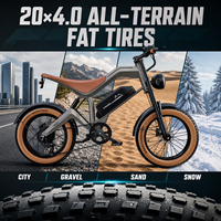 Nouveau vélo électrique M20 puissant à pneus larges 1500W 48V 15.6Ah pour adultes, livraison rapide depuis les entrepôts USA/Europe, suspension intégrale tout-terrain