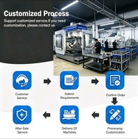 Servicio de Mecanizado CNC de 5 Ejes OEM, Piezas de Fresado y Torneado de Aluminio Personalizadas, Componentes Metálicos de Prototipado Rápido
