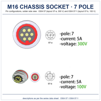 Soket Sasis M16 7 Kutub IP68 Konektor Bundar Tahan Air Terminal Solder 5A 100V Konektor M16 Pemasangan Panel Flens 0304 07-1