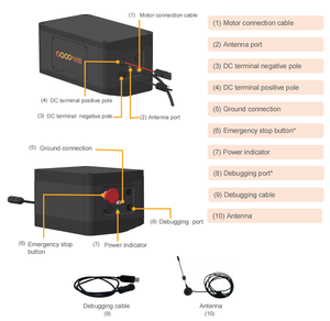 Système de suivi solaire par algorithme astronomique, contrôleur TCU, panneaux photovoltaïques à chaîne, <span class=keywords><strong>Suntrack</strong></span> - Product Image 6