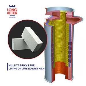 Ladrillo refractario <span class=keywords><strong>blanco</strong></span> Jm23 JM26 JM28, ladrillo refractario mullita aislado con luz - Product Image 2