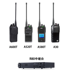 สถานีฐานรับส่งสัญญาณ Abell R80 สำหรับขยายสัญญาณในพื้นที่โรงงานและพาร์คโลจิสติกส์เพื่อการสื่อสารไร้สาย - Product Image 1