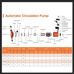 RS15-120Single-Stage 2HP мини электрический домашний насос давления воды насос ротора - Product Image 5