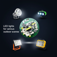 Fabricants OEM de projecteurs portatifs, lampes de pêche d'extérieur, lampes d'aventure, éclairages LED et sources de driver LED