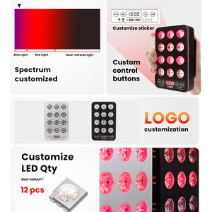 Panel de Terapia de Luz LED Portátil para Viajes, Terapia de Luz Infrarroja, Terapia de Luz Roja para Uso Doméstico - Product Image 6