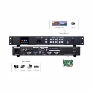 Procesador de Video LED MVP300s, Apto para Interiores y Exteriores, Compatible con Tarjeta Nova Send, Video Wall SDK a Todo Color - Product Image 2