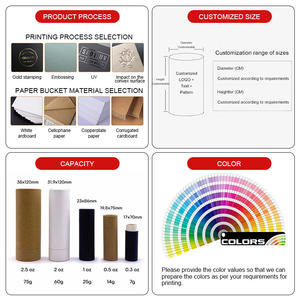 Tarro de papel con audio Bluetooth Papel recubierto personalizado Serigrafía Carpetas con logotipos Electrodomésticos digitales Embalaje universal - Product Image 6