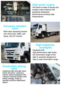 Camión Volquete Sin0Truck H0W0 Blanco 8x4 Nuevo y Reacondicionado para Transporte Minero, Buen Precio <span class=keywords><strong>en</strong></span> Oferta - Product Image 3