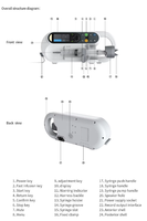 Pompe à seringue de précision EURVET pour équipement vétérinaire, débit de 0,1 à 1500 ml/h, augmentation de 0,1 ml/h, bolus de 10 ml, usage vétérinaire