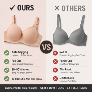 <span class=keywords><strong>Reggiseno</strong></span> di Lusso Plus Size con Copertura Totale e Supporto con Ferretto, Set Lingerie Morbido e Traspirante in Pizzo, <span class=keywords><strong>Reggiseno</strong></span> per Seno Grande Coppe <span class=keywords><strong>D</strong></span> E F con Effetto Lifting - Product Image 3