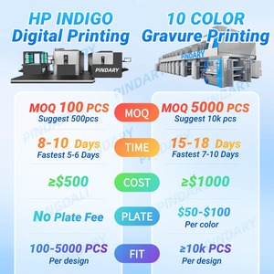 Phân hủy sinh học PLA nhiều lớp túi Cà phê với van chống tĩnh trà cà phê bổ sung Bột Túi cuộn cho máy tự động - Product Image 5