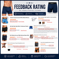 Service de Traitement Personnalisé Tout-en-un pour Boxers Homme : Confortables, Respirants, Haute Élasticité, Anti-Transpiration