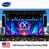 Pantalla LED Modular de Fácil Instalación para Alquiler, Ideal para Conciertos, Giras, Producción de Eventos y Uso como Fondo Digital