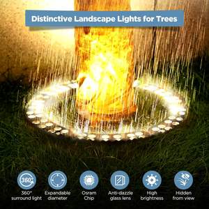 ไฟสปอตไลท์ LED พลังงานแสงอาทิตย์สีดำ 15W สำหรับตกแต่งต้นไม้ แบบวงแหวน สำหรับสวน  กันน้ำ IP65 สำหรับภายนอกอาคาร ขายส่ง - Product Image 3